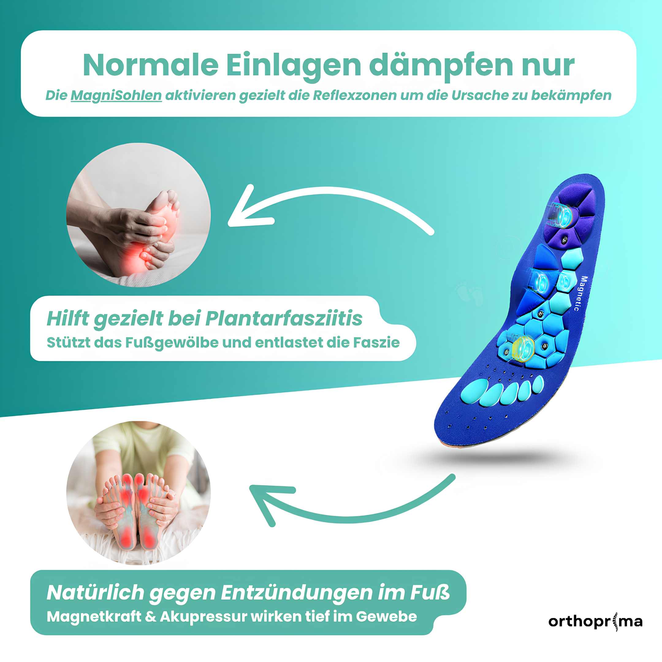 MagniSohlen™ - Akkupressur Einlegesohlen